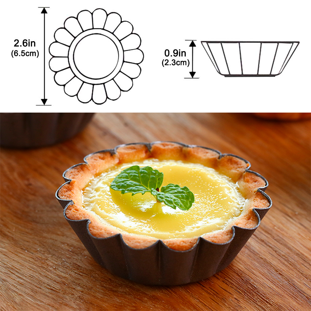 12Pcs Pan Mold Tart Quiche Fla - مراجعة Egg Waffle Pan وسعره
