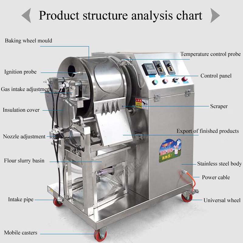 Automatic Hydraulic Roast Duck - مراجعة Spring Roll Wrapper وسعره