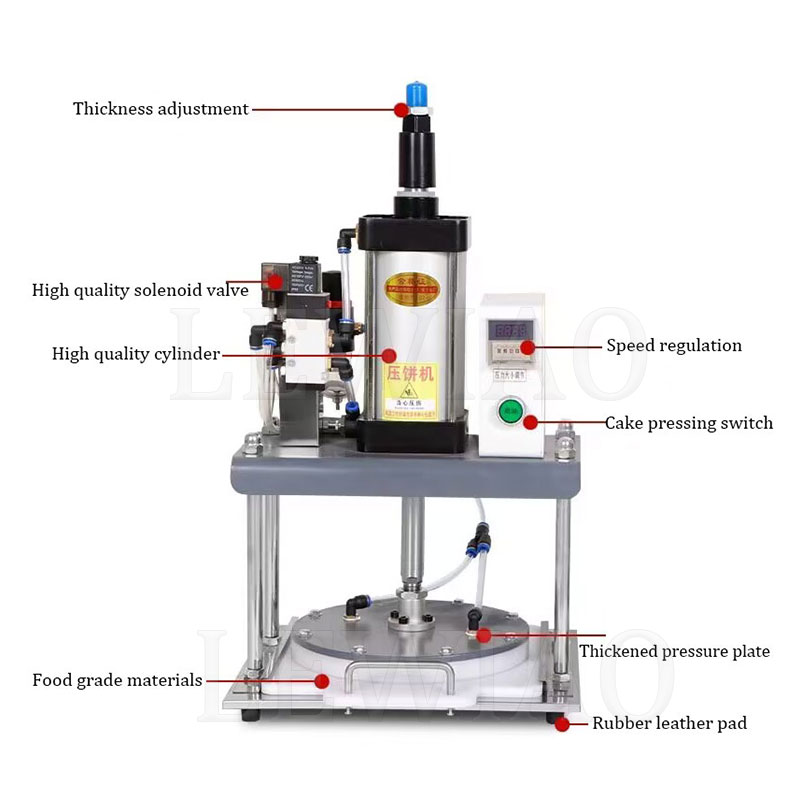 Automatic Pizza Dough Press To - مراجعة Spring Roll Wrapper وسعره
