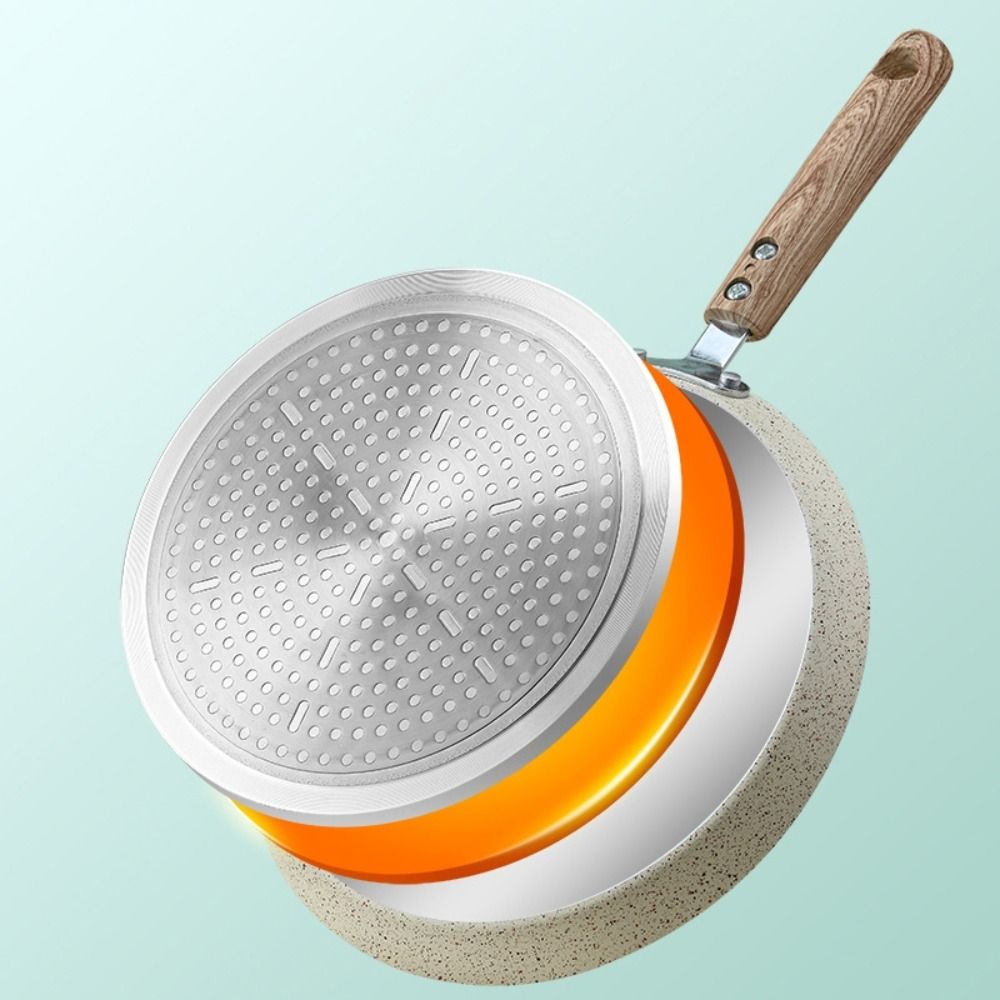 Nonstick Pancake Pan Induction - مراجعة Danish Pancake Pan وسعره