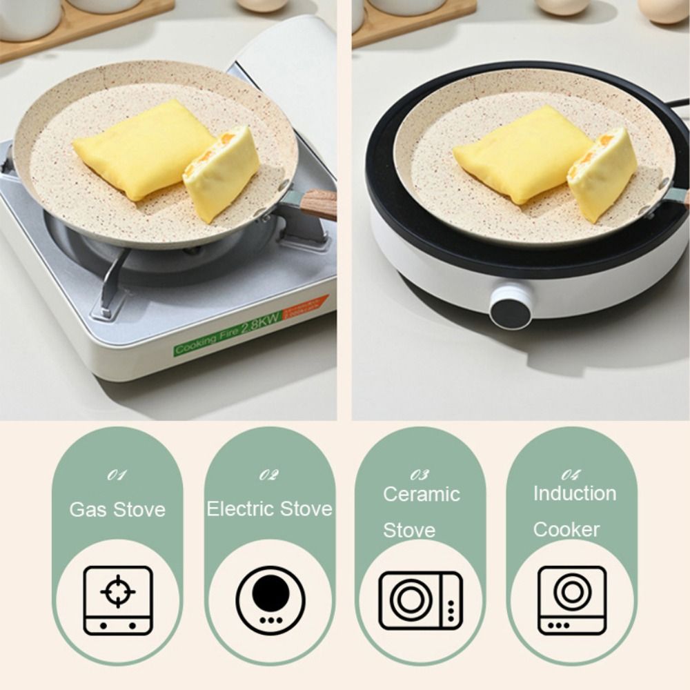 Nonstick Pancake Pan Induction - مراجعة Danish Pancake Pan وسعره
