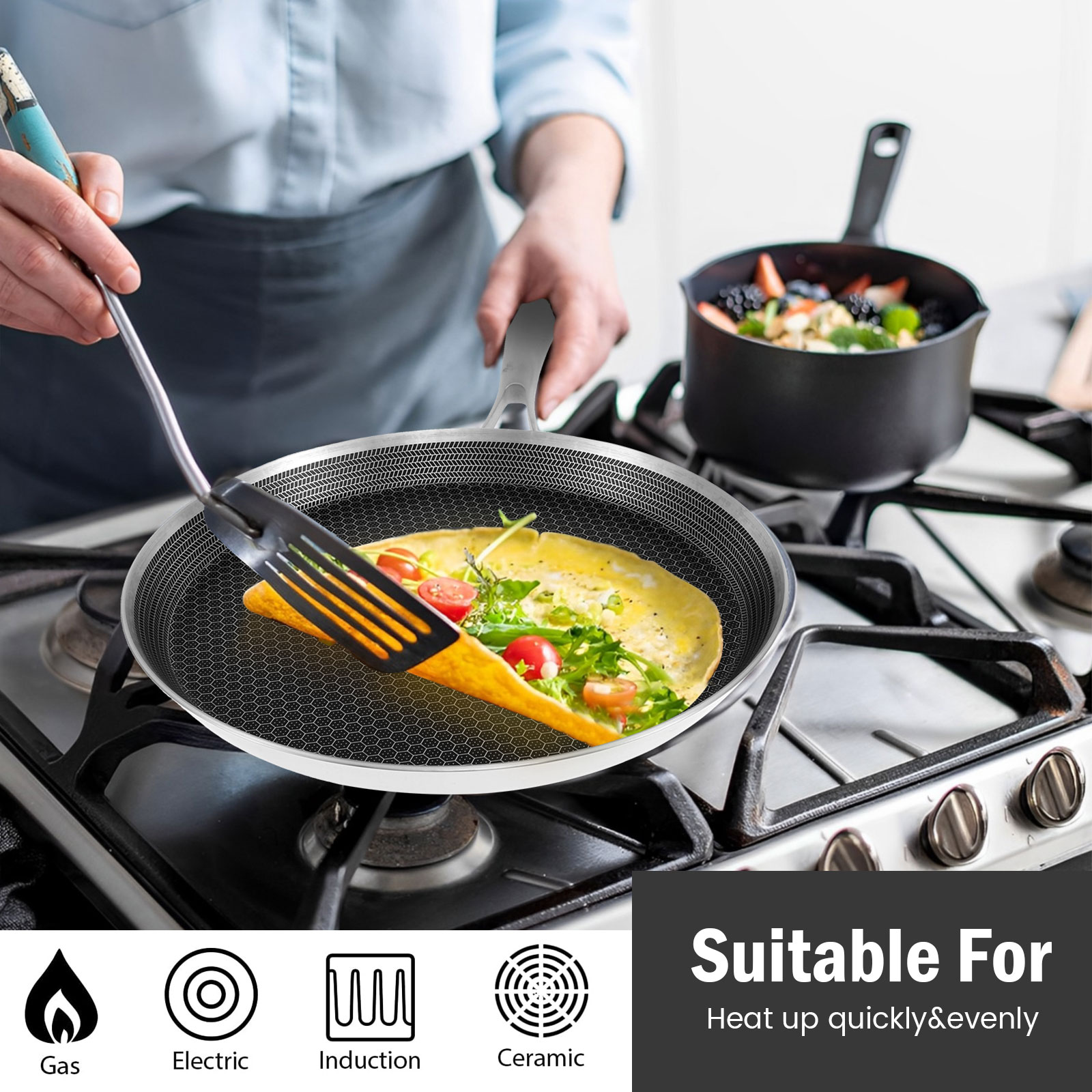 Stainless Steel Frying Pan Non - مراجعة Danish Pancake Pan وسعره
