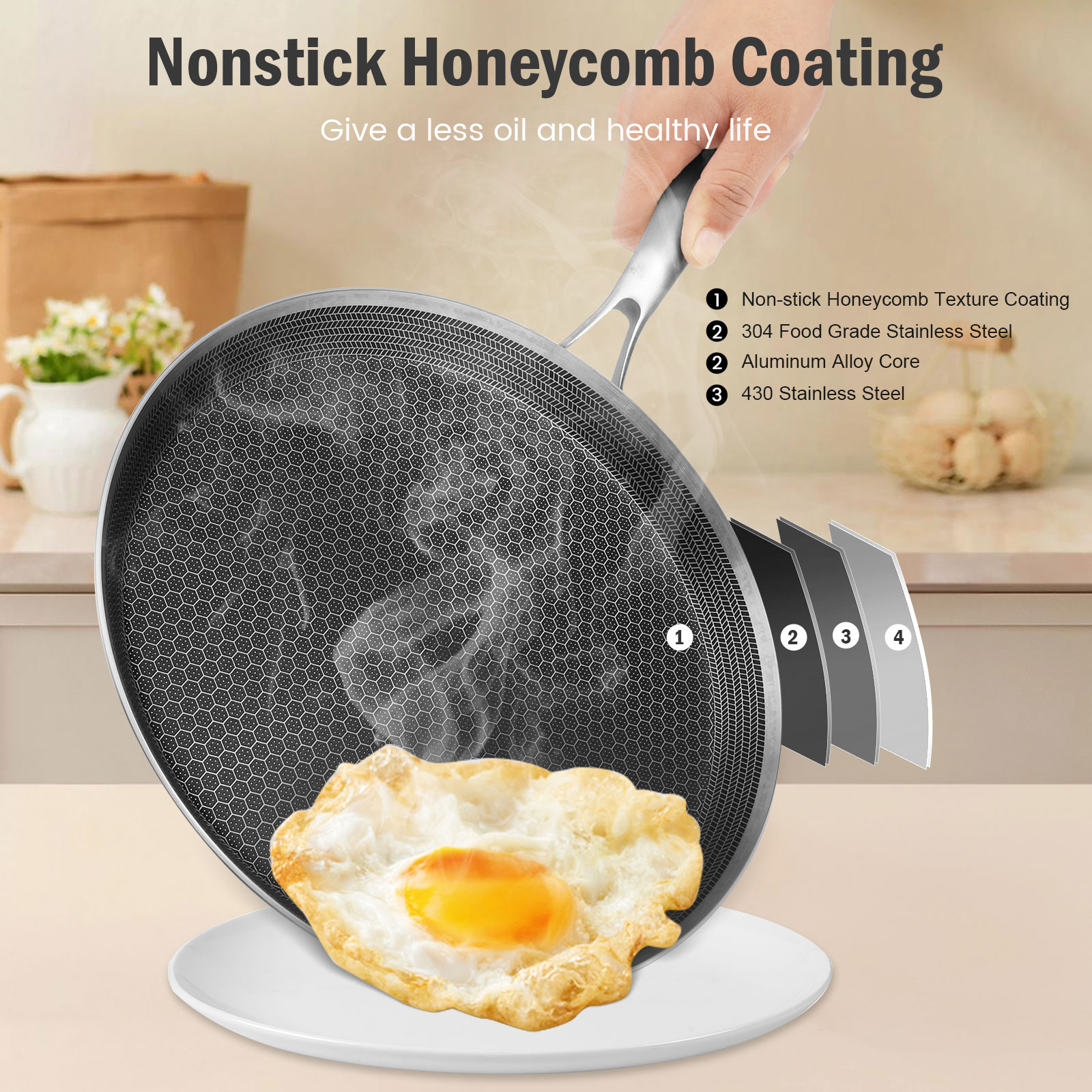 Stainless Steel Frying Pan Non - مراجعة Danish Pancake Pan وسعره