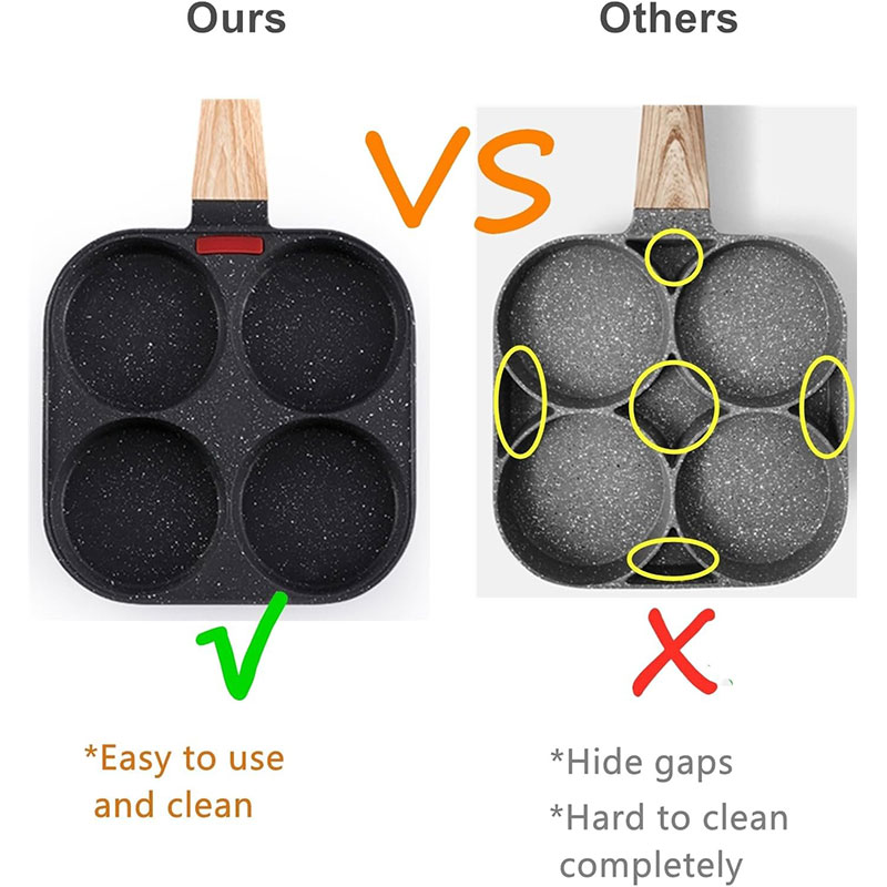 Deepened Egg Frying Pan with L - مراجعة Mini Pancake Griddle وسعره